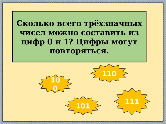 Сколько всего трёхзначных чисел можно составить из цифр 0 и 1? Цифры могут повторяться. 110 100 111 101 