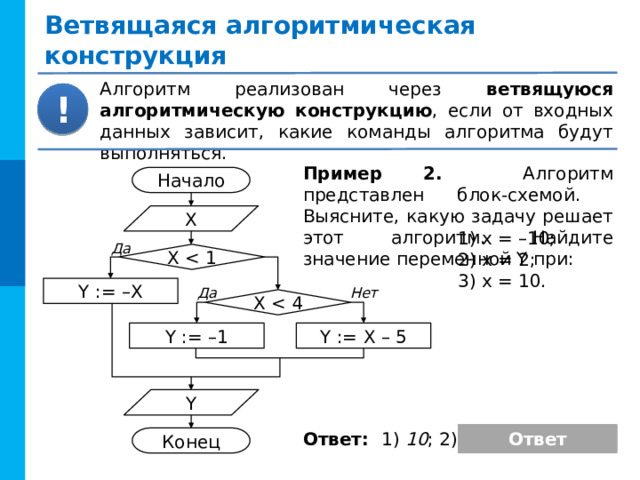 Ветвящаяся алгоритмическая конструкция Алгоритм реализован через ветвящуюся алгоритмическую конструкцию , если от входных данных зависит, какие команды алгоритма будут выполняться. ! Пример 2. Алгоритм представлен блок-схемой. Выясните, какую задачу решает этот алгоритм. Найдите значение переменной Y при: Начало X 1) х = –10; 2) х = 2; 3) х = 10. Да X Y := –X Нет Да X Комментарии Интерактивный элемент - кнопка Ответ Y := X – 5 Y := –1 Y Ответ Ответ: 1) 10 ; 2)– 1 ; 3) 5  Конец 5 