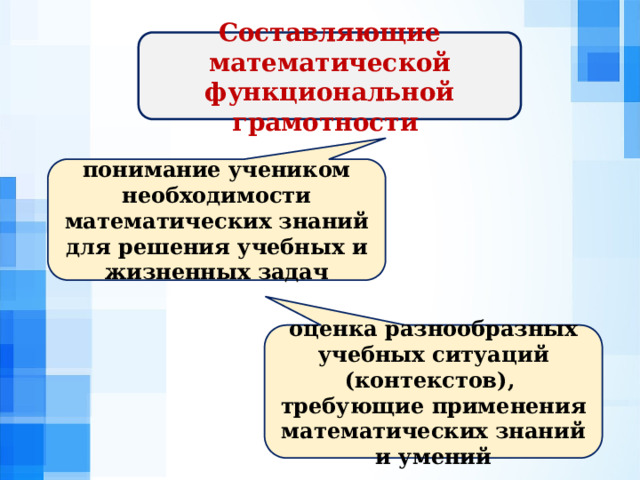 Виды функциональной грамотности