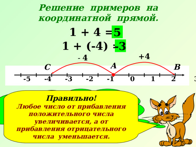Решение примеров на координатной прямой. 1 + 4 = 5 1 + (-4) = -3 +4 - 4 А В С   -5 -4 -3 -2 -1 0 1 2 3 4 5 х Сравните результаты. Какой можно сделать вывод? Правильно! Любое число от прибавления положительного числа увеличивается, а от прибавления отрицательного числа уменьшается. 