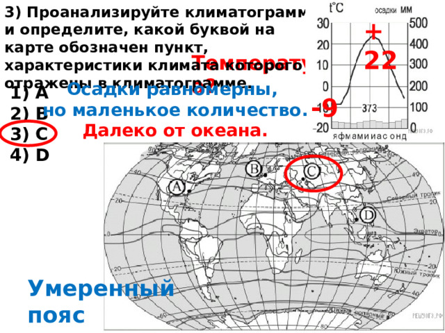 3) Проанализируйте климатограмму и определите, какой буквой на карте обозначен пункт, характеристики климата которого отражены в климатограмме. + 22 Температура? Осадки равномерны, но маленькое количество. Далеко от океана. 1) A 2) B 3) C 4) D -9 Умеренный пояс 