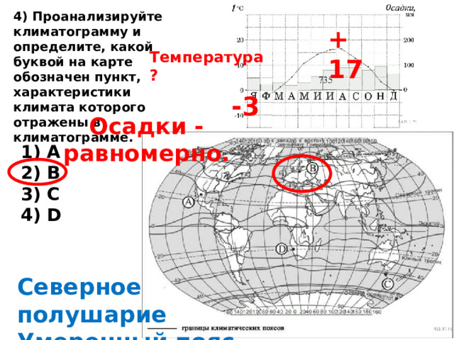 4) Проанализируйте климатограмму и определите, какой буквой на карте обозначен пункт, характеристики климата которого отражены в климатограмме. + 17 Температура? -3 Осадки - равномерно. 1) A 2) B 3) C 4) D Северное полушарие Умеренный пояс 