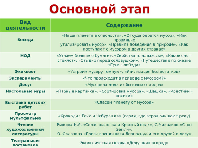 Как перенести правила сортировки the bat