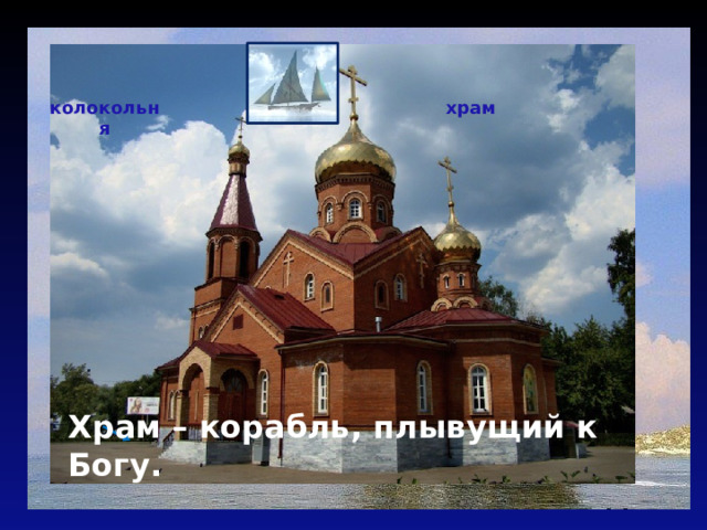 колокольня храм Храм – корабль, плывущий к Богу. 