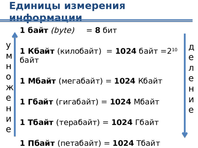 Единицы измерения информации 1 байт  (bytе) = 8 бит 1 Кбайт (килобайт) = 1024 байт =2 10 байт 1 Мбайт (мегабайт) = 1024 Кбайт 1 Гбайт (гигабайт) = 1024 Мбайт 1 Тбайт (терабайт) = 1024 Гбайт 1 Пбайт (петабайт) = 1024 Тбайт умножение деление 18 