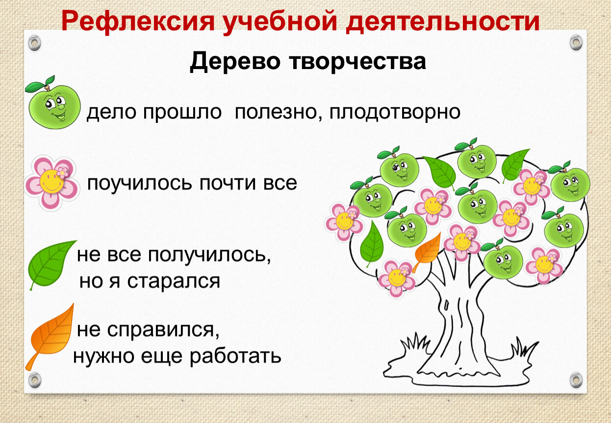 Заголовок какой интересный урок придумать план