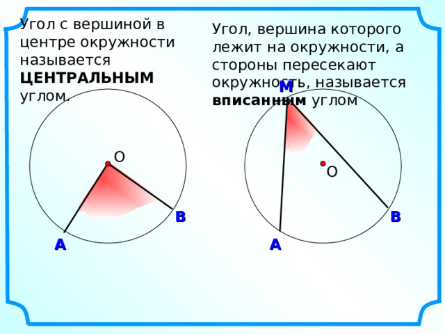 Центральные углы и дуги окружности. Вписанные и центральные углы презентация. Центральные и вписанные углы 8 класс. Центральный и вписанный угол окружности. Центральные и вписанные углы 8 класс презентация.