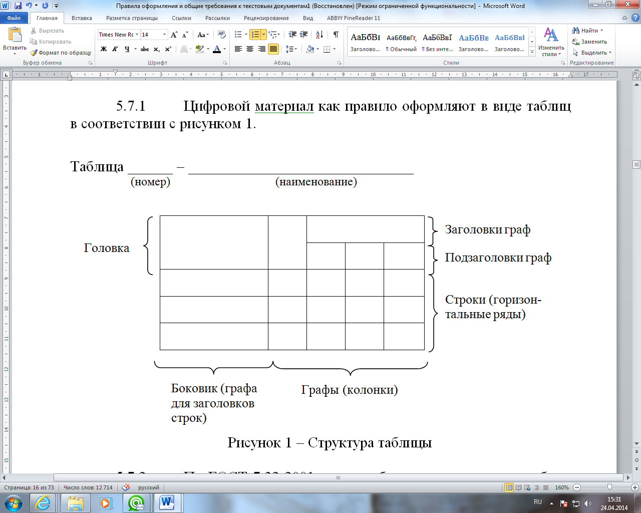 Ссылка на рисунок в тексте