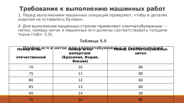 Требования к выполнению машинных работ 1. Перед выполнением машинных операций проверяют, чтобы в деталях изделия не оставалось булавок. 2. Для выполнения машинных строчек применяют хлопчатобумажные нитки, номера ниток и машинных игл должны соответствовать толщине ткани (табл. 5.5). Таблица 5.5 Подбор игл и ниток для хлопчатобумажных и льняных тканей  Номер иглы 70  Номер иглы 10 75 Номер хлопчатобумажных ниток отечественной импортной 80 80 11 (Бразилия, Индия, Япония) 85 80 12 90 60 13 60 14 70 50 10 80 