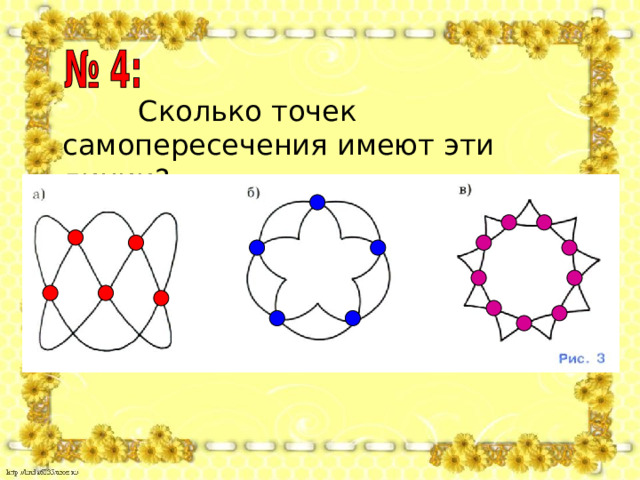  Сколько точек самопересечения имеют эти линии? 