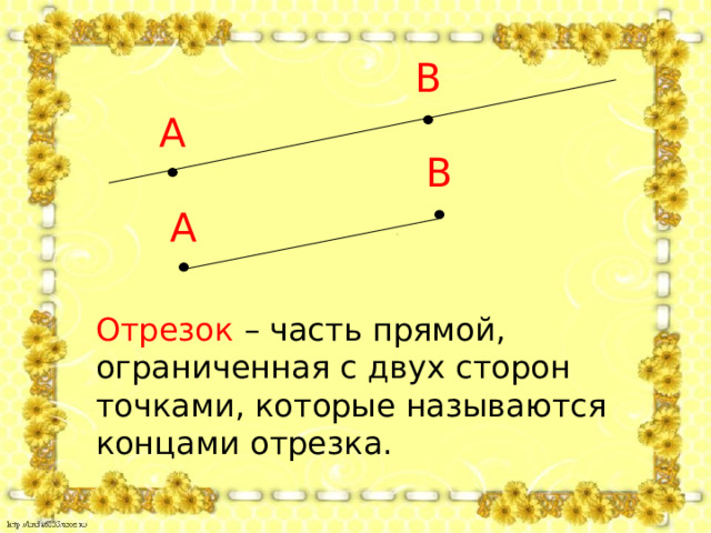 В А В А Отрезок – часть прямой, ограниченная с двух сторон точками, которые называются концами отрезка. 