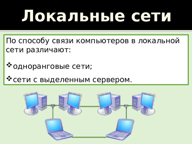 Как называется простейшая сеть с небольшим числом полностью равноправных компьютеров