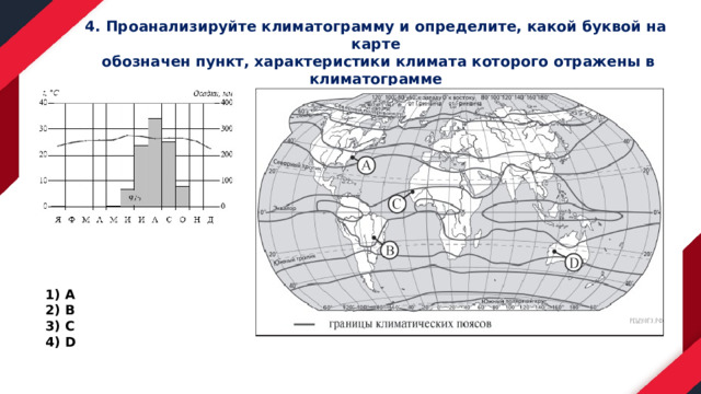 4. Проанализируйте климатограмму и определите, какой буквой на карте  обозначен пункт, характеристики климата которого отражены в климатограмме А В С D 