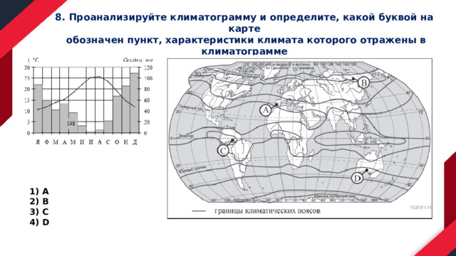8. Проанализируйте климатограмму и определите, какой буквой на карте  обозначен пункт, характеристики климата которого отражены в климатограмме А В С D 