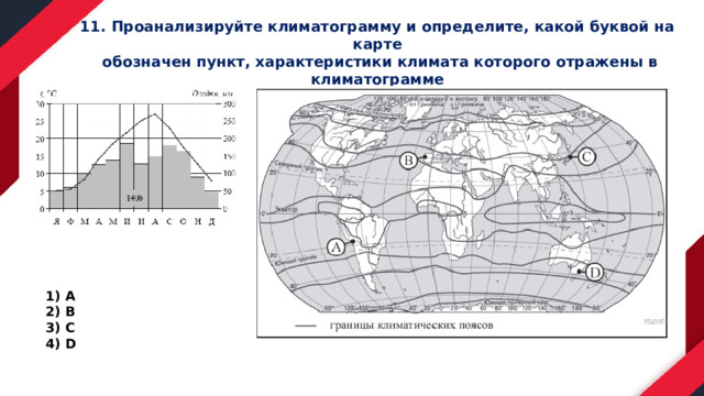 11. Проанализируйте климатограмму и определите, какой буквой на карте  обозначен пункт, характеристики климата которого отражены в климатограмме А В С D 