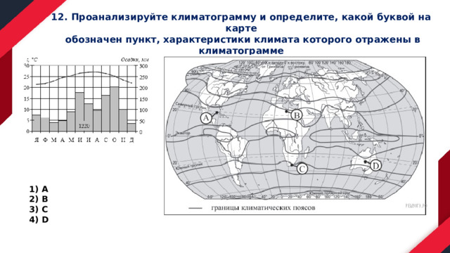12. Проанализируйте климатограмму и определите, какой буквой на карте  обозначен пункт, характеристики климата которого отражены в климатограмме А В С D 