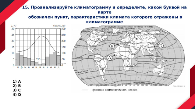 15. Проанализируйте климатограмму и определите, какой буквой на карте  обозначен пункт, характеристики климата которого отражены в климатограмме А В С D 