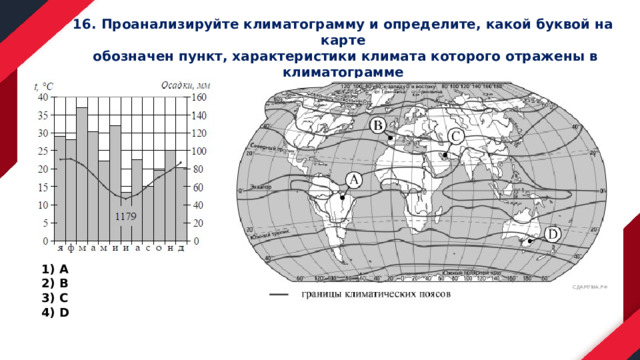 Графическое изображение изменения климатических характеристик это