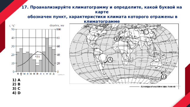 17. Проанализируйте климатограмму и определите, какой буквой на карте  обозначен пункт, характеристики климата которого отражены в климатограмме А В С D 