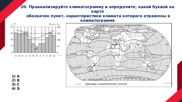 20. Проанализируйте климатограмму и определите, какой буквой на карте  обозначен пункт, характеристики климата которого отражены в климатограмме А В С D 