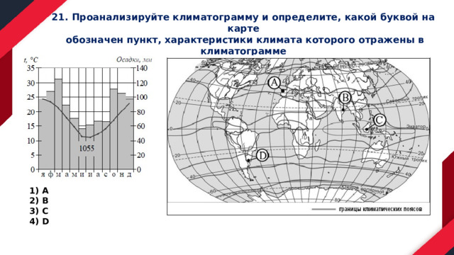 21. Проанализируйте климатограмму и определите, какой буквой на карте  обозначен пункт, характеристики климата которого отражены в климатограмме А В С D 