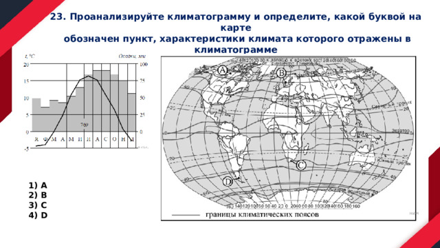 23. Проанализируйте климатограмму и определите, какой буквой на карте  обозначен пункт, характеристики климата которого отражены в климатограмме А В С D 