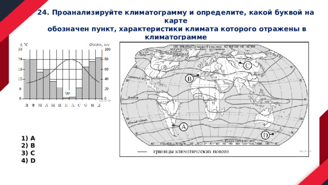 24. Проанализируйте климатограмму и определите, какой буквой на карте  обозначен пункт, характеристики климата которого отражены в климатограмме А В С D 
