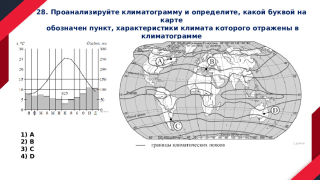 28. Проанализируйте климатограмму и определите, какой буквой на карте  обозначен пункт, характеристики климата которого отражены в климатограмме А В С D 