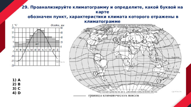 29. Проанализируйте климатограмму и определите, какой буквой на карте  обозначен пункт, характеристики климата которого отражены в климатограмме А В С D 