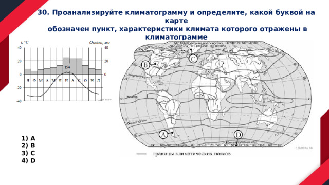 30. Проанализируйте климатограмму и определите, какой буквой на карте  обозначен пункт, характеристики климата которого отражены в климатограмме А В С D 