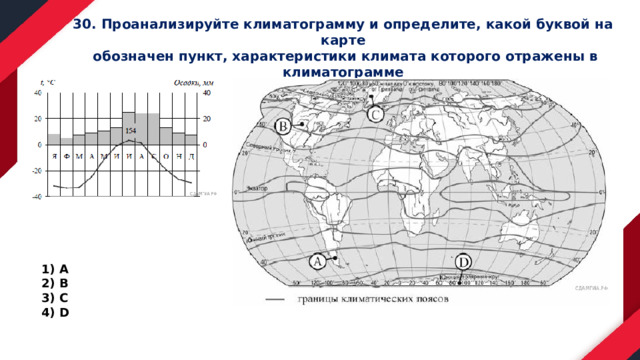 Графическое изображение изменения климатических характеристик.. Климатическ изм рисунки. С помощью атласа определите какой буквой на карте обозначен пункт.