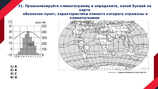 31. Проанализируйте климатограмму и определите, какой буквой на карте  обозначен пункт, характеристики климата которого отражены в климатограмме А В С D 