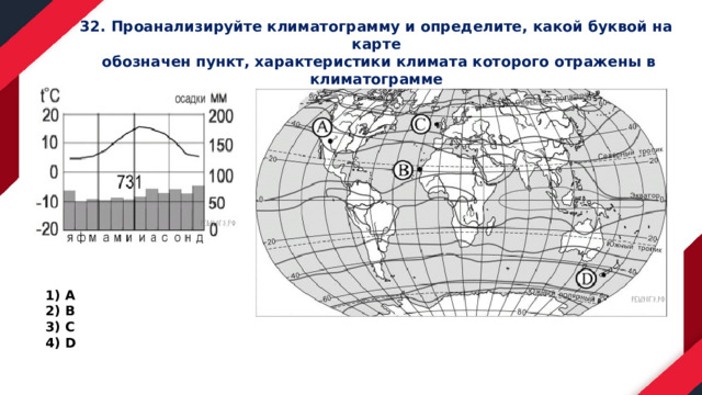 32. Проанализируйте климатограмму и определите, какой буквой на карте  обозначен пункт, характеристики климата которого отражены в климатограмме А В С D 