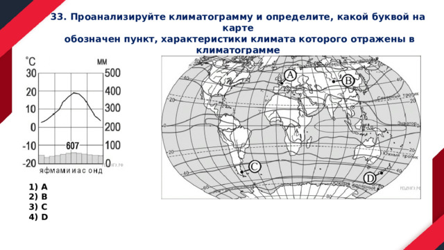33. Проанализируйте климатограмму и определите, какой буквой на карте  обозначен пункт, характеристики климата которого отражены в климатограмме А В С D 