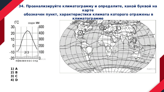34. Проанализируйте климатограмму и определите, какой буквой на карте  обозначен пункт, характеристики климата которого отражены в климатограмме А В С D 