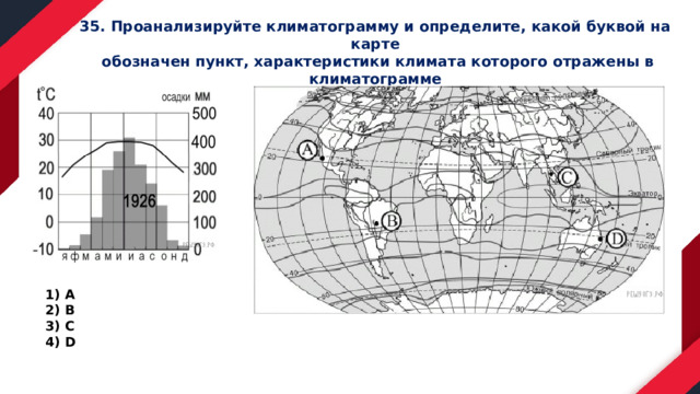 35. Проанализируйте климатограмму и определите, какой буквой на карте  обозначен пункт, характеристики климата которого отражены в климатограмме А В С D 