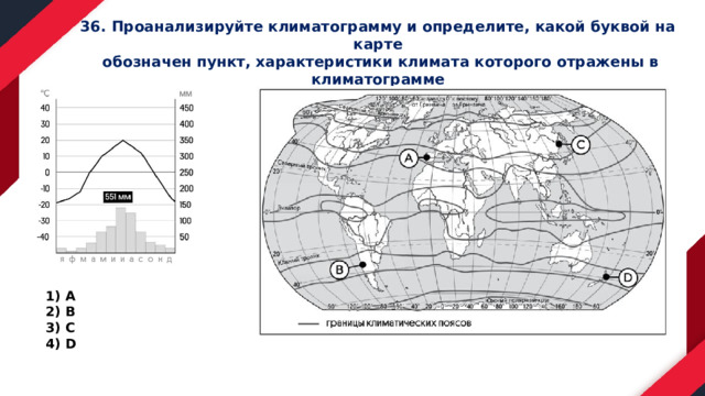 36. Проанализируйте климатограмму и определите, какой буквой на карте  обозначен пункт, характеристики климата которого отражены в климатограмме А В С D 