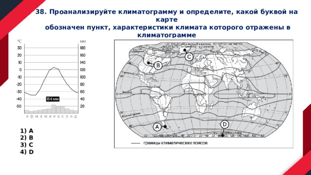 38. Проанализируйте климатограмму и определите, какой буквой на карте  обозначен пункт, характеристики климата которого отражены в климатограмме А В С D 