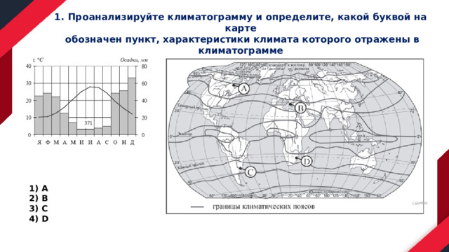 1. Проанализируйте климатограмму и определите, какой буквой на карте  обозначен пункт, характеристики климата которого отражены в климатограмме А В С D 