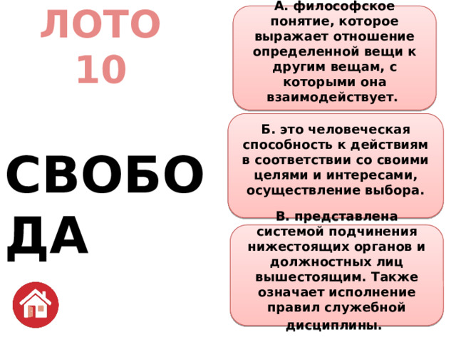 А. философское понятие, которое выражает отношение определенной вещи к другим вещам, с которыми она взаимодействует.  ЛОТО  10   СВОБОДА Б. это человеческая способность к действиям в соответствии со своими целями и интересами, осуществление выбора. В. представлена системой подчинения нижестоящих органов и должностных лиц вышестоящим. Также означает исполнение правил служебной дисциплины.   