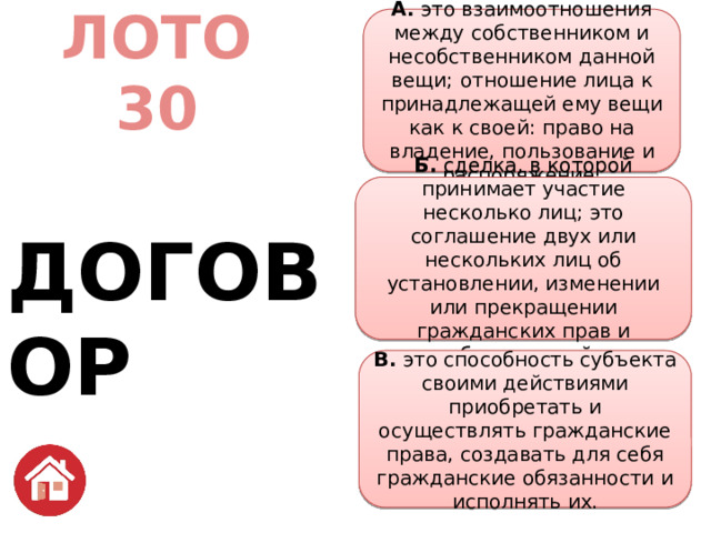 А. это взаимоотношения между   собственником и несобственником данной вещи;   отношение лица к принадлежащей ему вещи как к своей: право на владение, пользование и распоряжение. ЛОТО  30   ДОГОВОР Б. сделка, в которой принимает участие несколько лиц; это соглашение двух или нескольких лиц об установлении, изменении или прекращении гражданских прав и обязанностей. В. это способность субъекта своими действиями приобретать и осуществлять гражданские права, создавать для себя гражданские обязанности и исполнять их. 