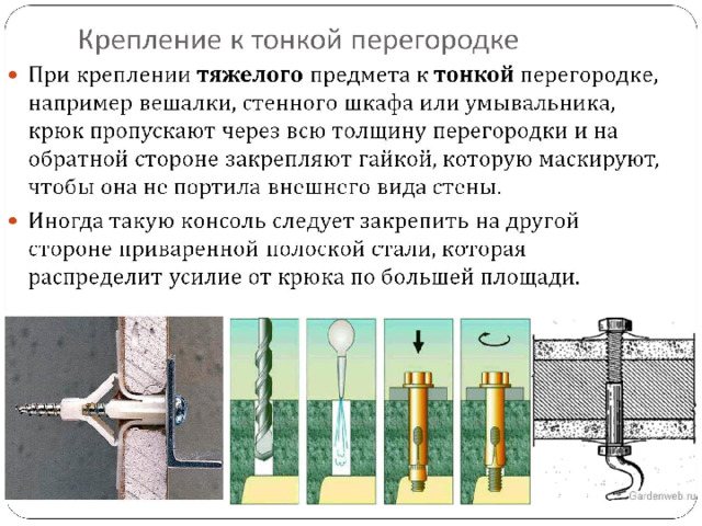 Крепление к тонкой перегородке 