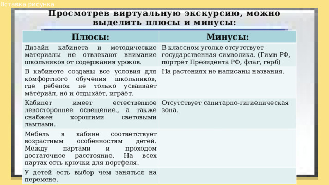 Просмотрев виртуальную экскурсию, можно выделить плюсы и минусы: Вставка рисунка Плюсы: Минусы: Дизайн кабинета и методические материалы не отвлекают внимание школьников от содержания уроков. В классном уголке отсутствует государственная символика. (Гимн РФ, портрет Президента РФ, флаг, герб) В кабинете созданы все условия для комфортного обучения школьников, где ребенок не только усваивает материал, но и отдыхает, играет.  На растениях не написаны названия. Кабинет имеет естественное левостороннее освещение., а также снабжен хорошими световыми лампами. Отсутствует санитарно-гигиеническая зона. Мебель в кабине соответствует возрастным особенностям детей. Между партами и проходом достаточное расстояние. На всех партах есть крючки для портфеля. У детей есть выбор чем заняться на перемене. 