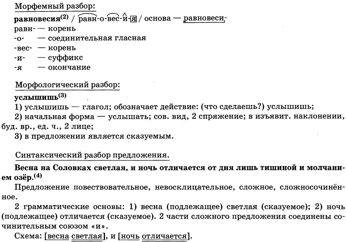 Подготовка к ВПР по русскому языку