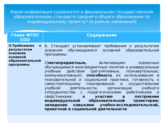 Федеральный образовательный среднего общего образования