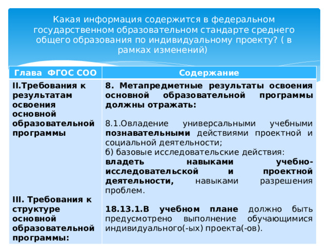 Федеральный стандарт среднего образования