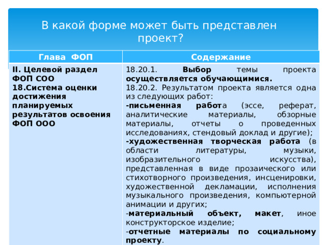 Фоп соо. ФОП ООО. Содержательный раздел ФОП состоит из.