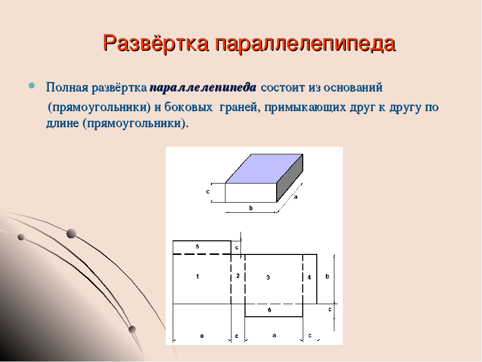 Построить развертку прямоугольного параллелепипеда