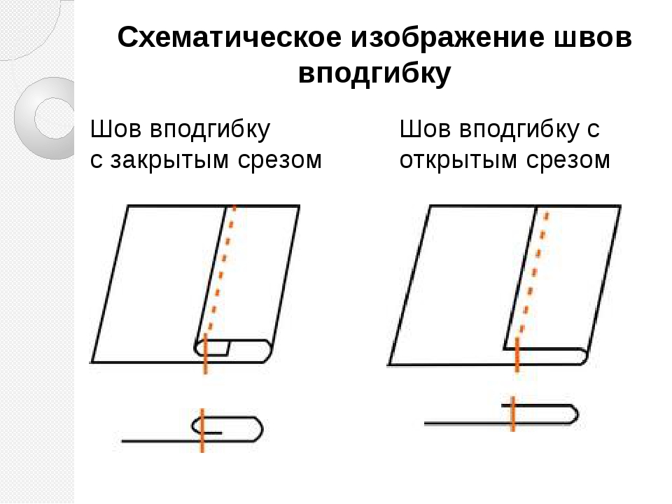 Схема обработки боковых швов