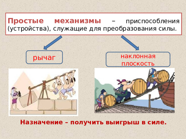 Простые механизмы – приспособления (устройства), служащие для преобразования силы. Простые механизмы – приспособления (устройства), служащие для преобразования силы. рычаг наклонная плоскость Назначение – получить выигрыш в силе. 